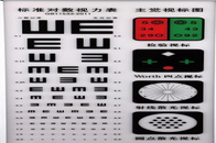 山东验光师培训学校分享推进法测定实验性近附加镜